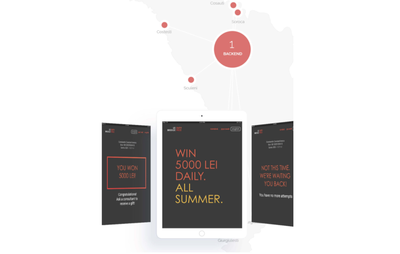 Le Bridge marketing campaign app screenshot 1